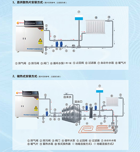 青島高璽電氣設(shè)備有限公司